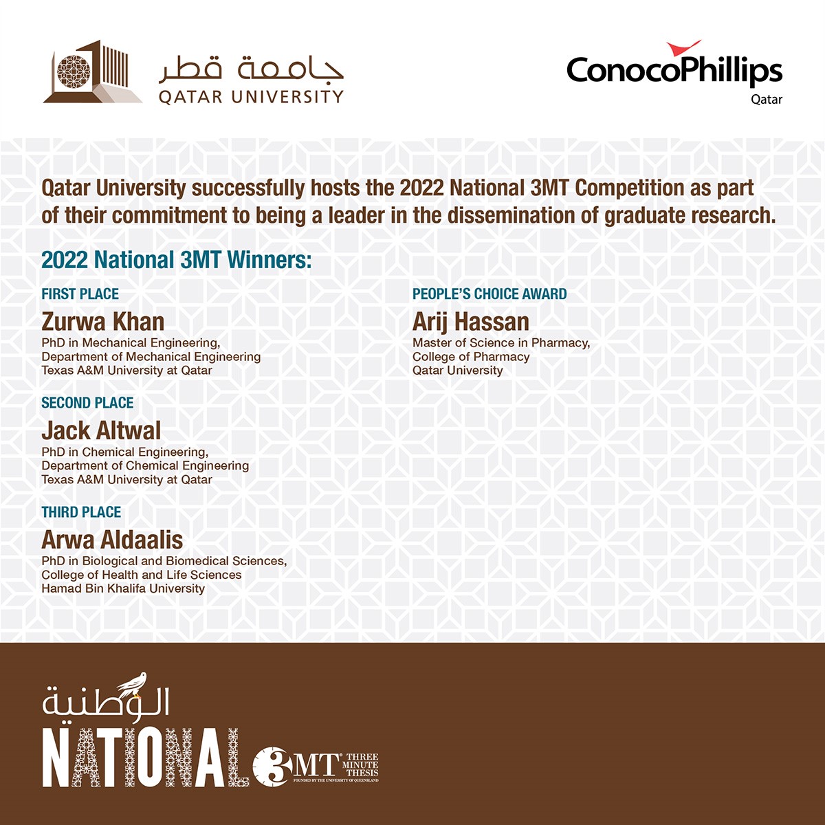 National 3MT Competition | Qatar University - Image17