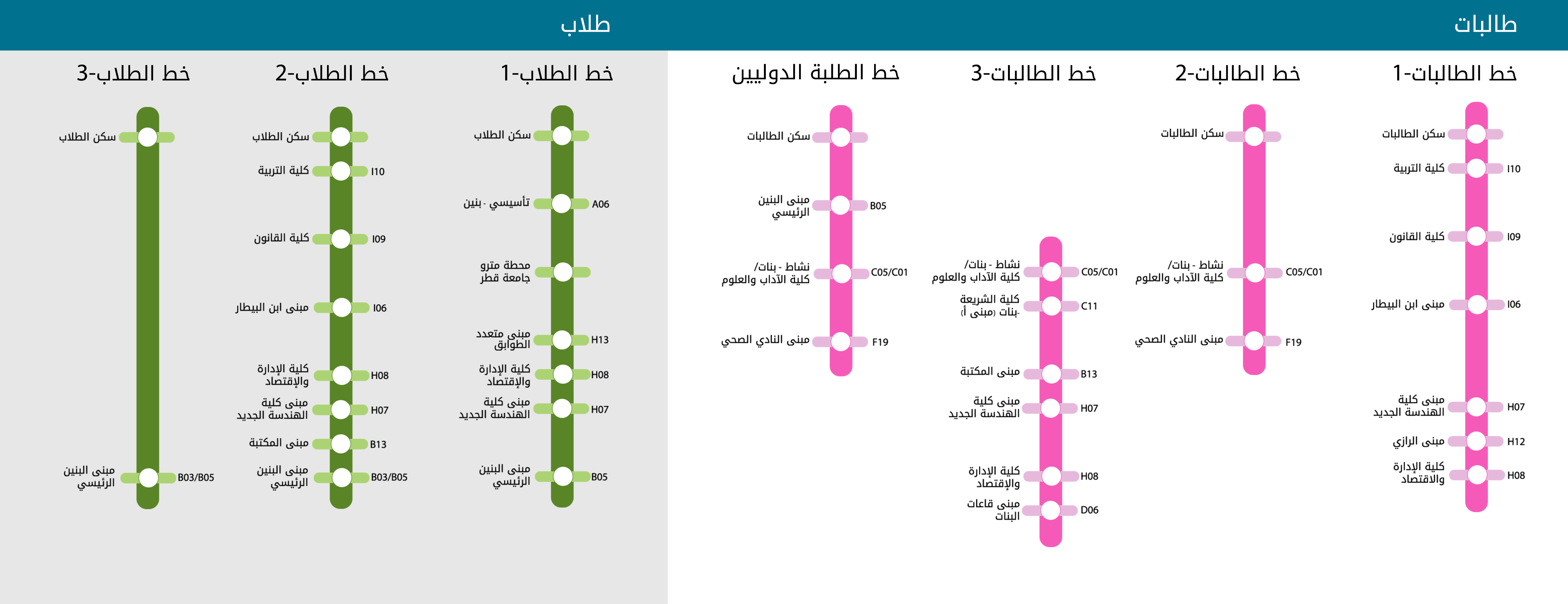 Student-Hostel-Bus-routes-Ar%20(Jan-24)